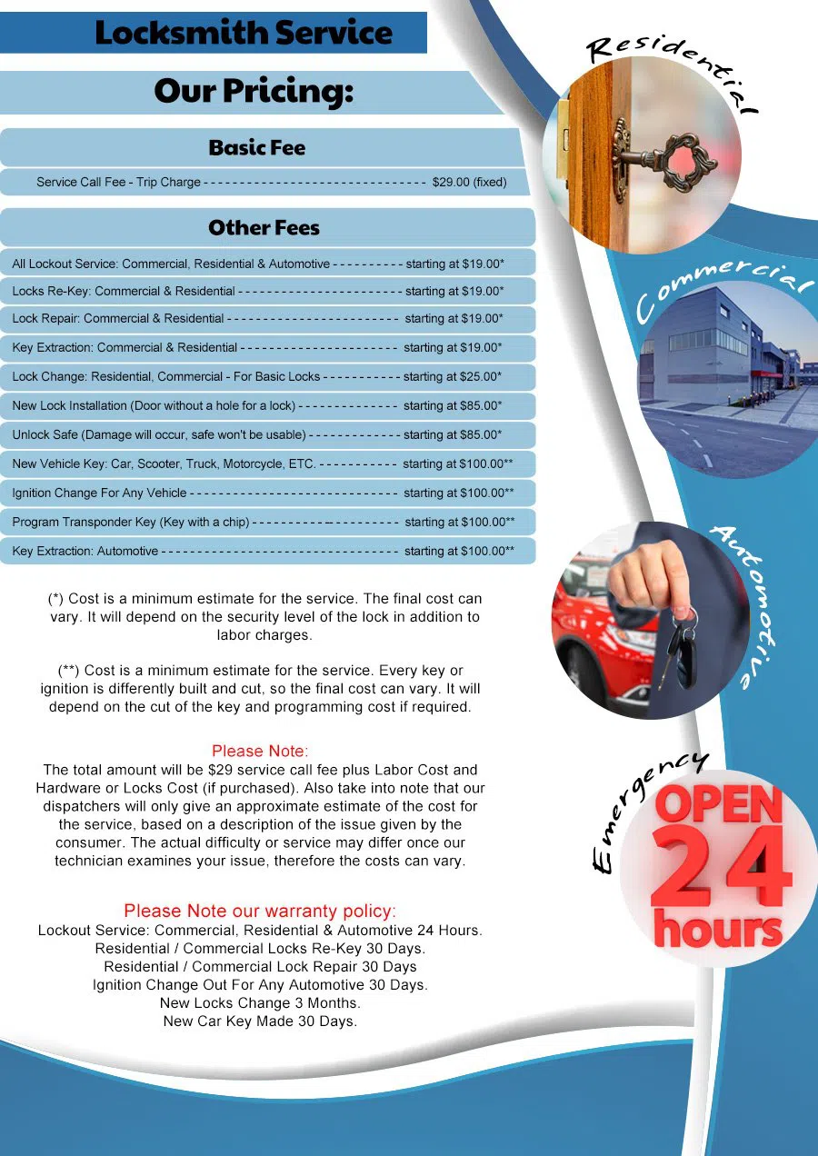 Community Locksmith Store Edgewater, NJ 201-367-1906